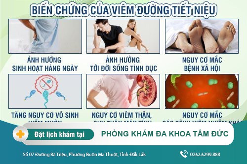 Viêm đường tiết niệu nguy hiểm như thế nào?