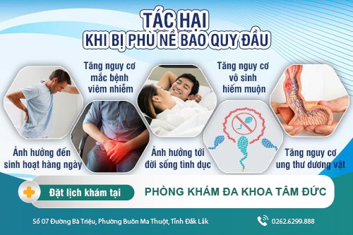 Cắt bao quy đầu bị phù nề có sao không? Chi phí cắt bao quy đầu bao nhiêu?