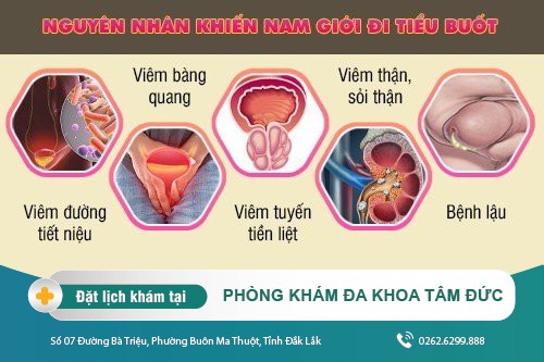 Quan hệ bị buốt ở nam giới nguyên nhân do đâu? Có điều trị được không?